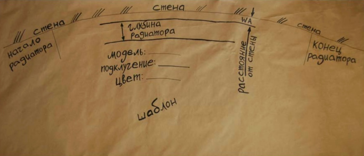 Подготовка шаблона для радиусного трубчатого радиатора. Второй шаг.